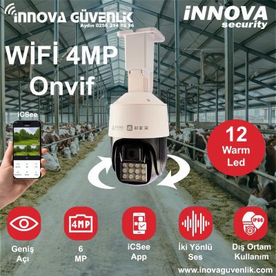 RX-4C Wifi Onvif