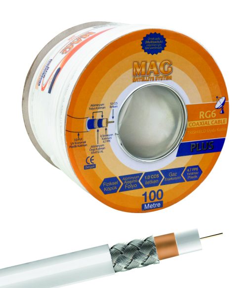 RG6-U4