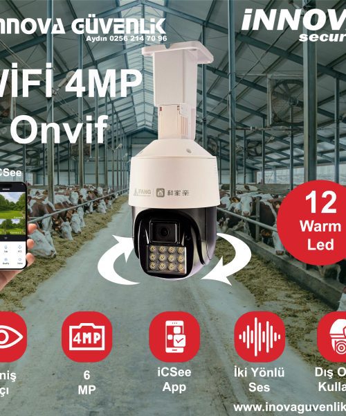 RX-4C Wifi Onvif